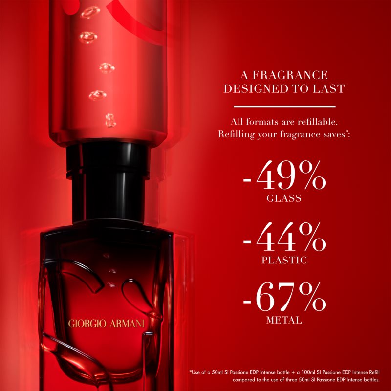 Armani Sì Passione Intense парфумована вода з можливістю повторного наповнення для жінок 50 мл