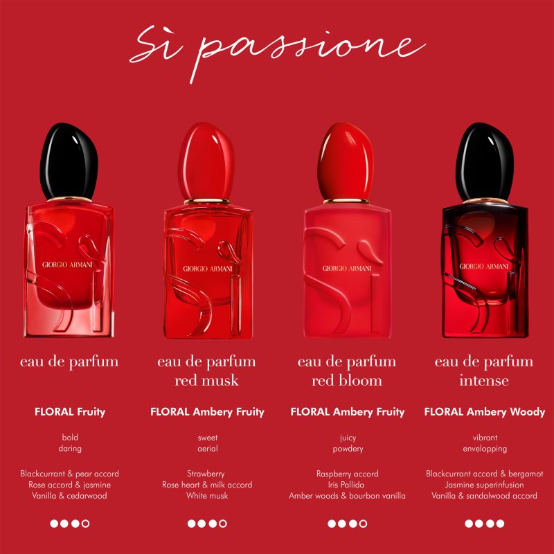 Armani Sì Passione Red Bloom parfémovaná voda pro ženy 50 ml (obrázek 7)
