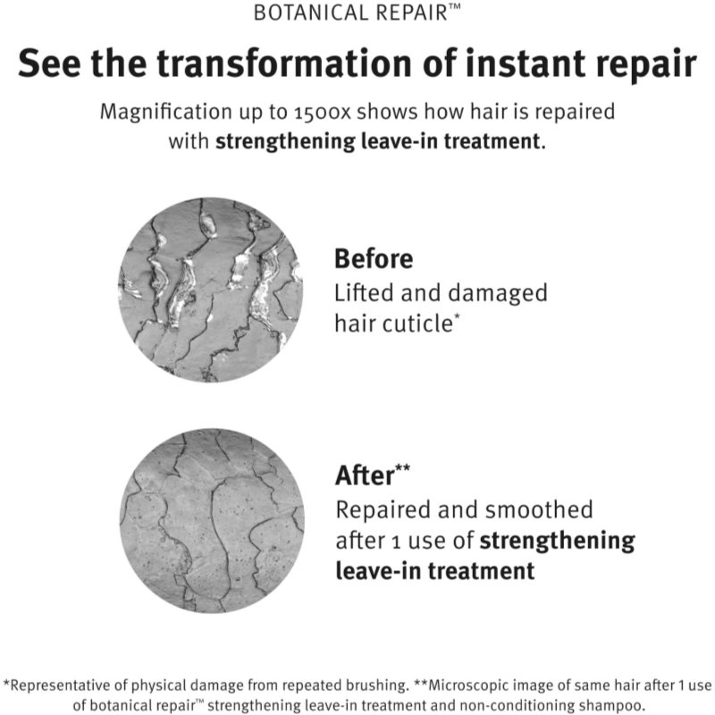 Aveda Botanical Repair™ Strengthening Leave-in Treatment зміцнюючий незмивний догляд для пошкодженого волосся 100 мл