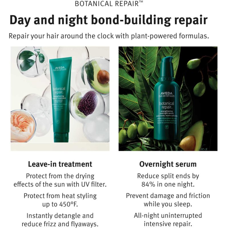 Aveda Botanical Repair™ Strengthening Leave-in Treatment Strengthening Leave-in Care For Damaged Hair 25 Ml