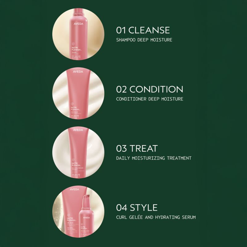 Aveda Nutriplenish™ Replenishing Overnight Serum hydratisierendes Serum für das Haar 100 ml (Bild 4)