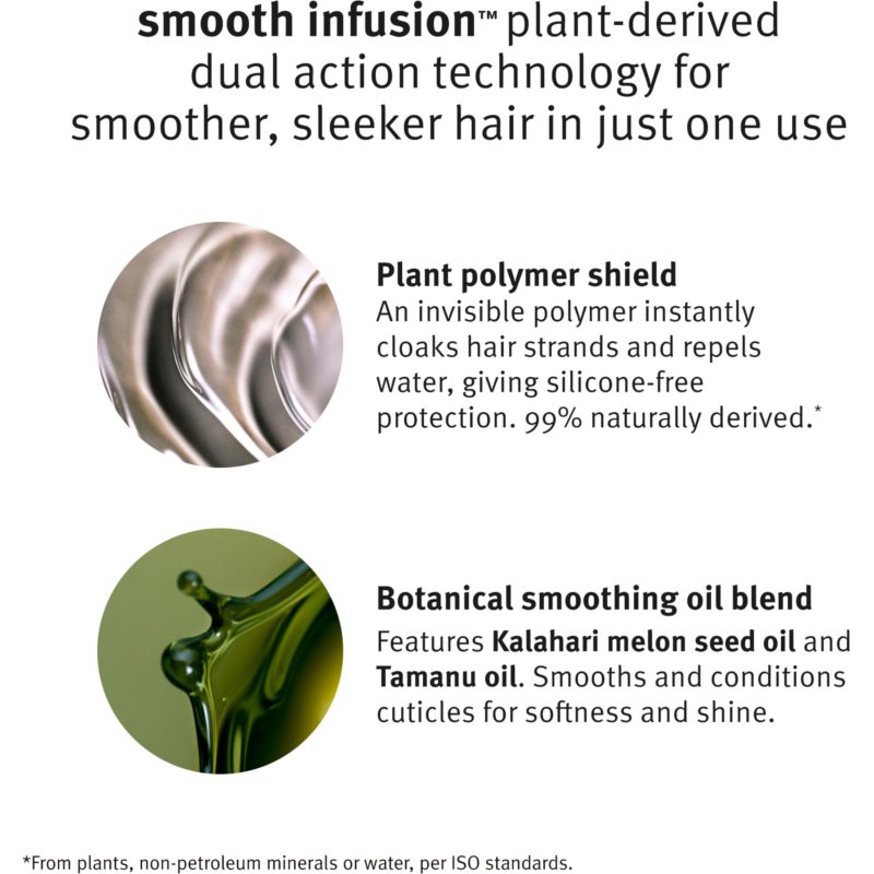 Aveda Smooth Infusion™ Perfectly Sleek™ Heat Styling Cream Smoothing Thermo-protective Cream For Unruly Hair To Treat Frizz 150 Ml