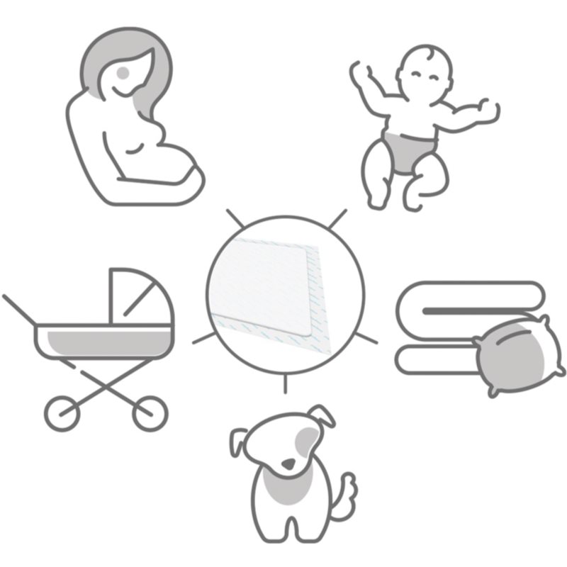 BabyOno Get Ready Hygienic Underpads jednorazové prebaľovacie podložky 60x90 cm 12 ks (obrázok 7)
