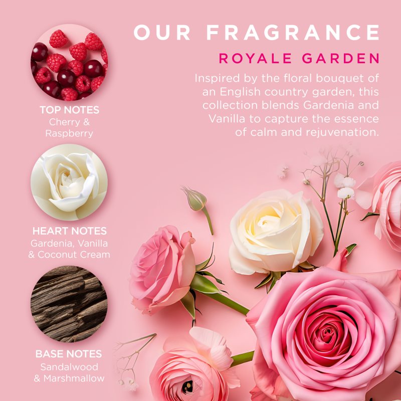 Baylis & Harding Royale Garden Rose, Poppy & Vanilla darčeková sada na ruky (obrázok 3)