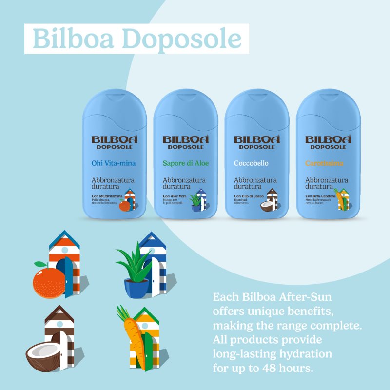 Thumbnail - Bilboa Carotissima Doposole After Sun Milch mit Betakarotin 200 ml