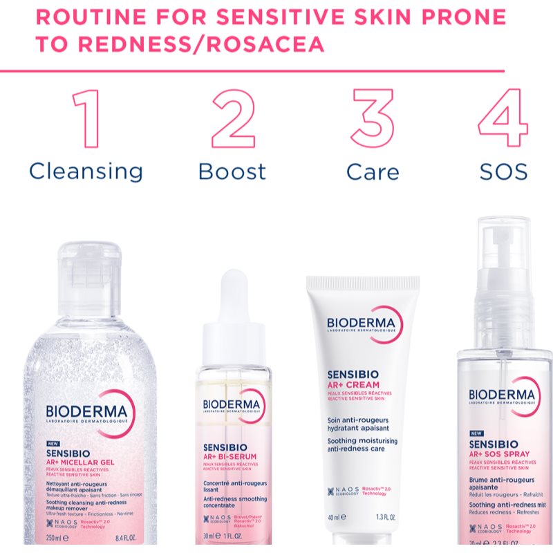 Bioderma Sensibio AR+ micelární čisticí gel pro citlivou pleť se sklonem ke zčervenání 250 ml (obrázek 6)
