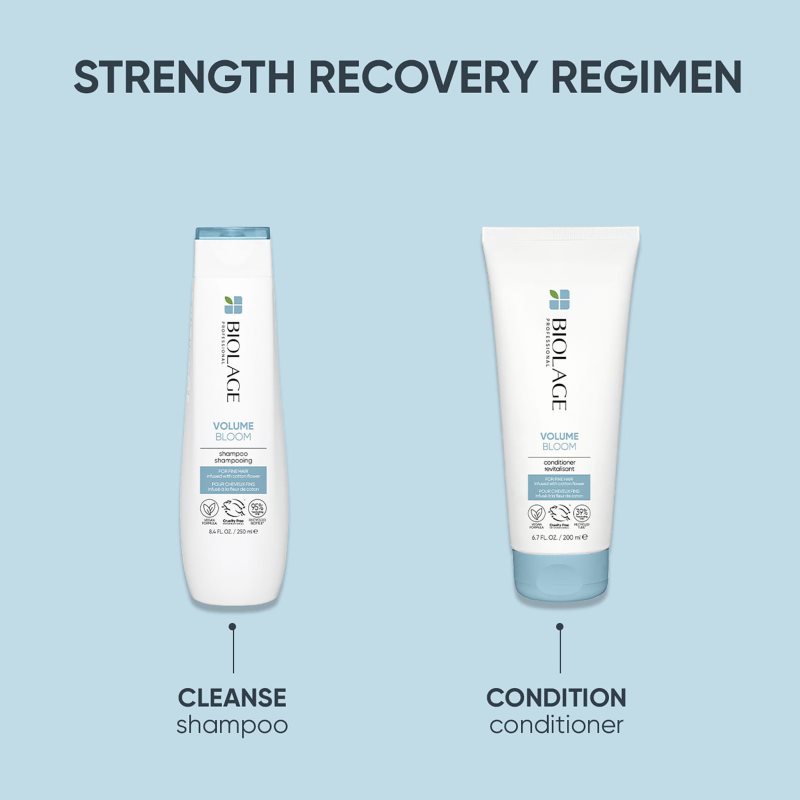 Biolage Essentials VolumeBloom Shampoing Volumisant Pour Cheveux Fins 250 Ml