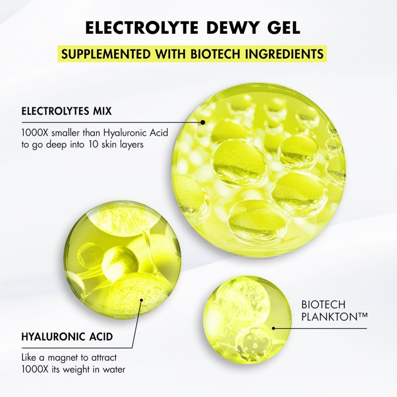 Biotherm Aquasource+ Electrolyte Dewy Gel pleťový gel 30 ml (obrázek 3)