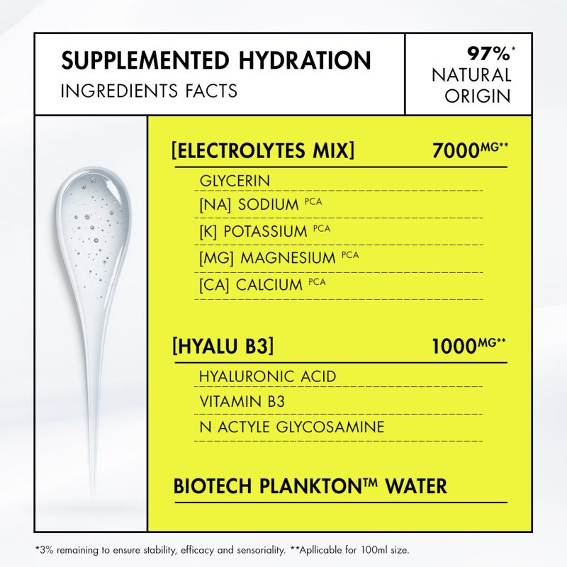 Biotherm Aquasource+ Electrolyte Dewy Gel pleťový gel 30 ml (obrázek 6)