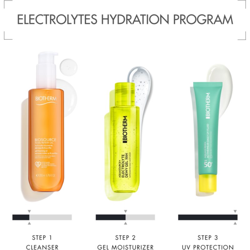 Biotherm Aquasource+ Electrolyte Dewy Gel pleťový gel 30 ml (obrázek 10)