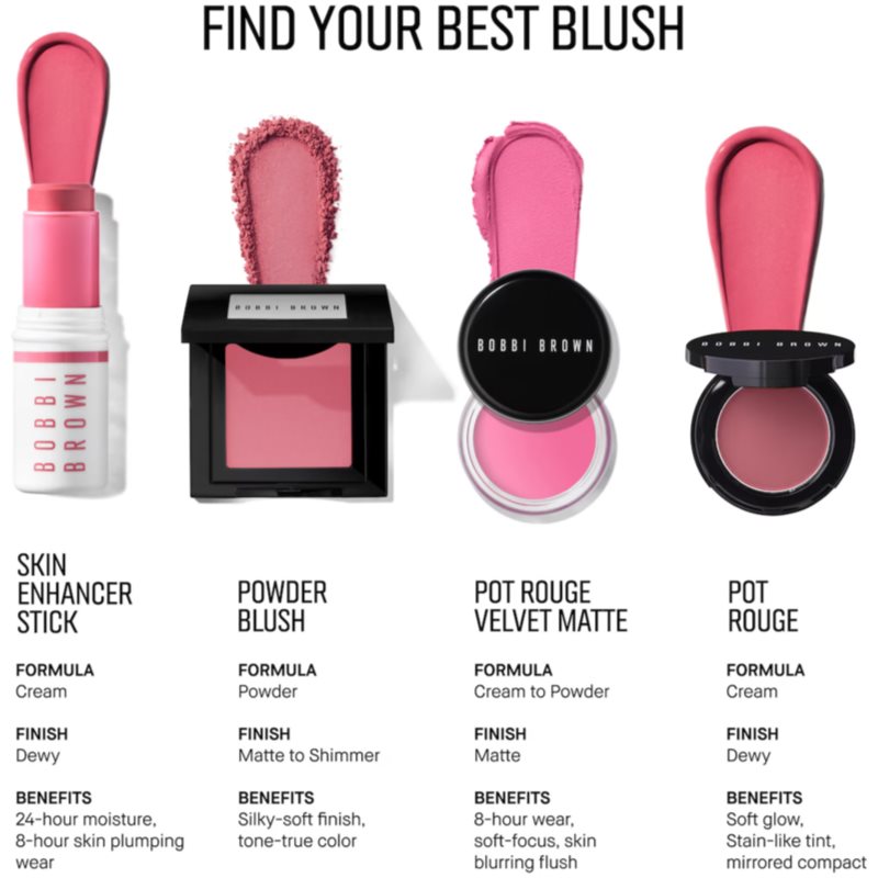 Bobbi Brown Pot Rouge Velvet Matte matná krémová lícenka odtieň Peony 8.5 g
