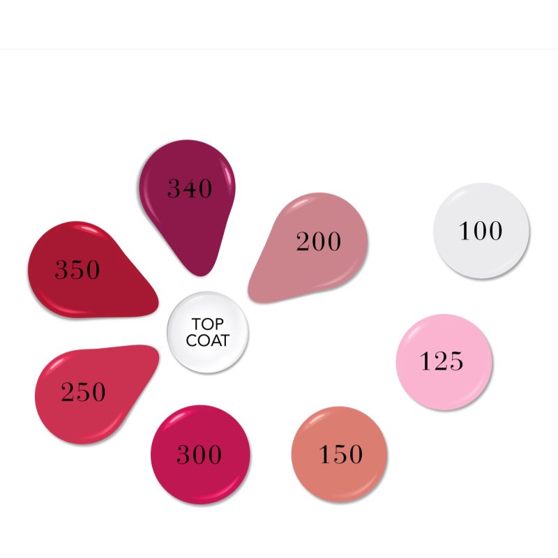Bourjois Healthy Mix Quick-drying Nail Polish Shade 250 Berry Cute 9 Ml