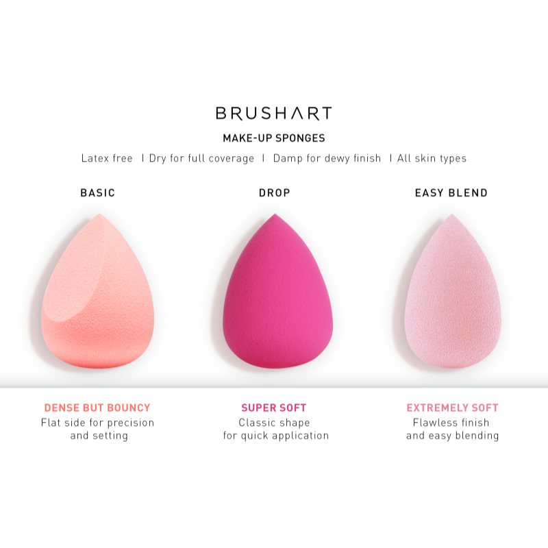 BrushArt Make-up Sponge Basic спонж для нанесення тонального крему 1 кс