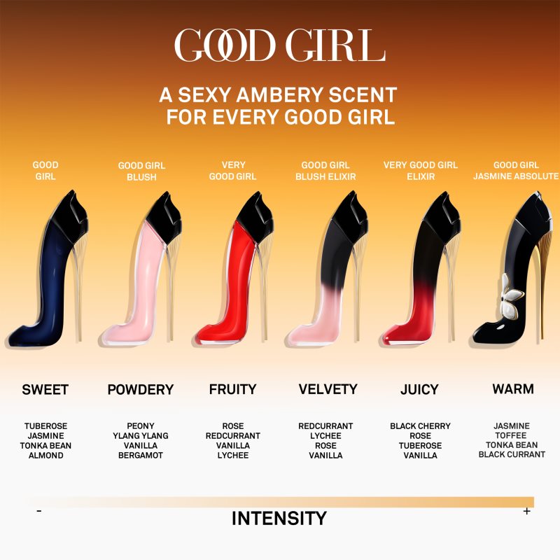 CAROLINA HERRERA Good Girl Jasmine Absolute parfémovaná voda pro ženy 30 ml (obrázek 4)