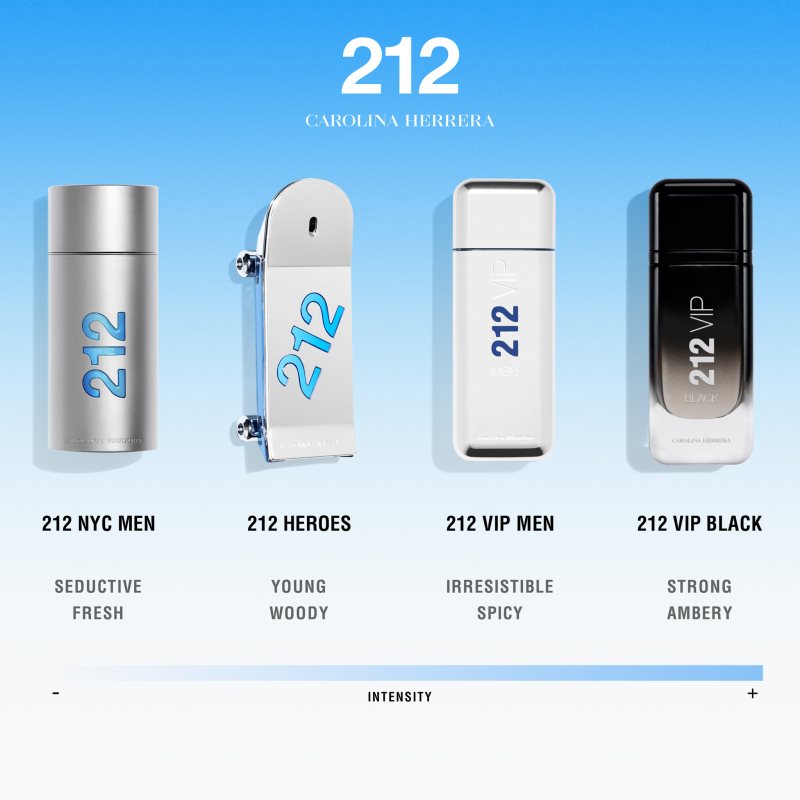 CAROLINA HERRERA 212 NYC Men toaletní voda pro muže 50 ml (obrázek 4)