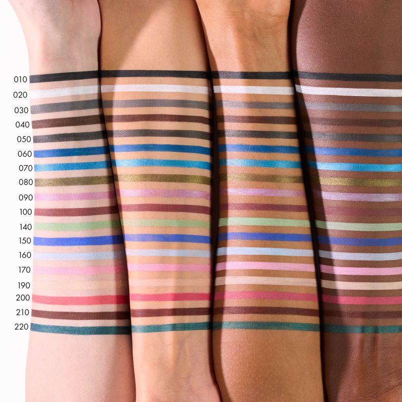 Catrice Kohl Kajal Waterproof kajalová tužka na oči odstín 220 Deep Lagoon 0.78 g (obrázek 3)