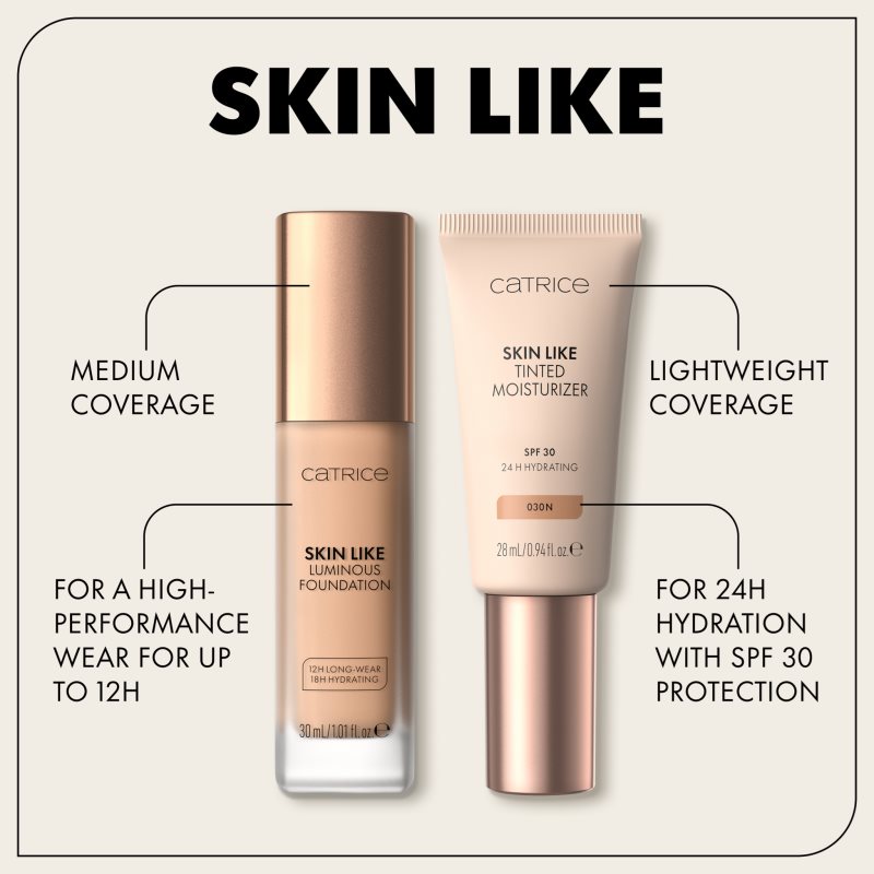 Catrice Skin Like Luminous Foundation das flüssige aufhellende Make-up mit feuchtigkeitsspendender Wirkung Farbton 032W 30 ml (Bild 5)