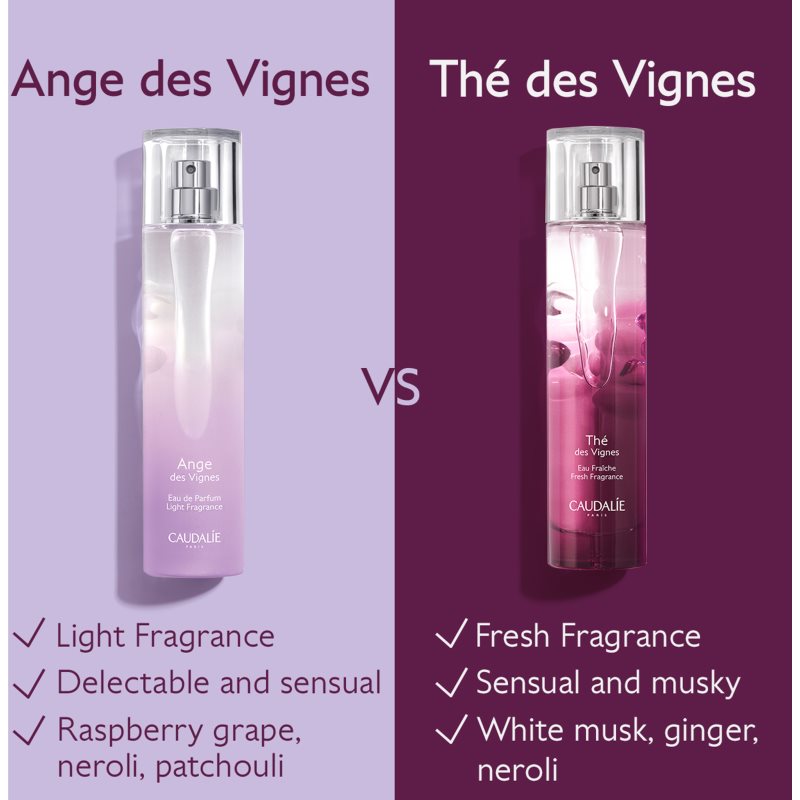 Caudalie Ange Des Vignes Eau De Parfum For Women 50 Ml