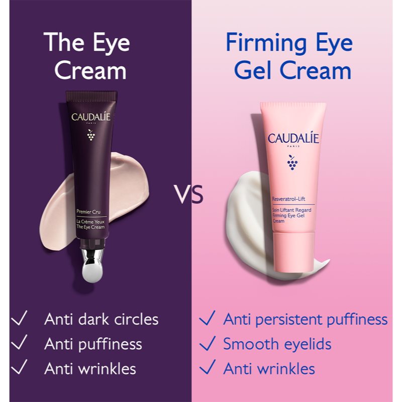 Caudalie Resveratrol-Lift Intensive Eye Cream With Firming Effect 15 Ml