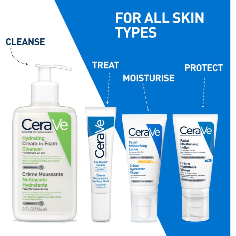 CeraVe Eye Repair Cream Crème Yeux Anti-poches Et Anti-cernes 14 Ml