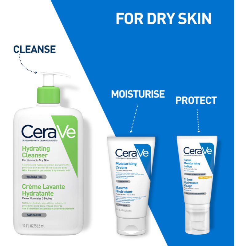 CeraVe Moisturizers Face And Body Moisturiser For Dry To Very Dry Skin 50 Ml