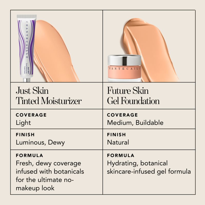 Chantecaille Future Skin Gel Foundation hydratačný make-up s rozjasňujúcim efektom Shell 2W 30 g