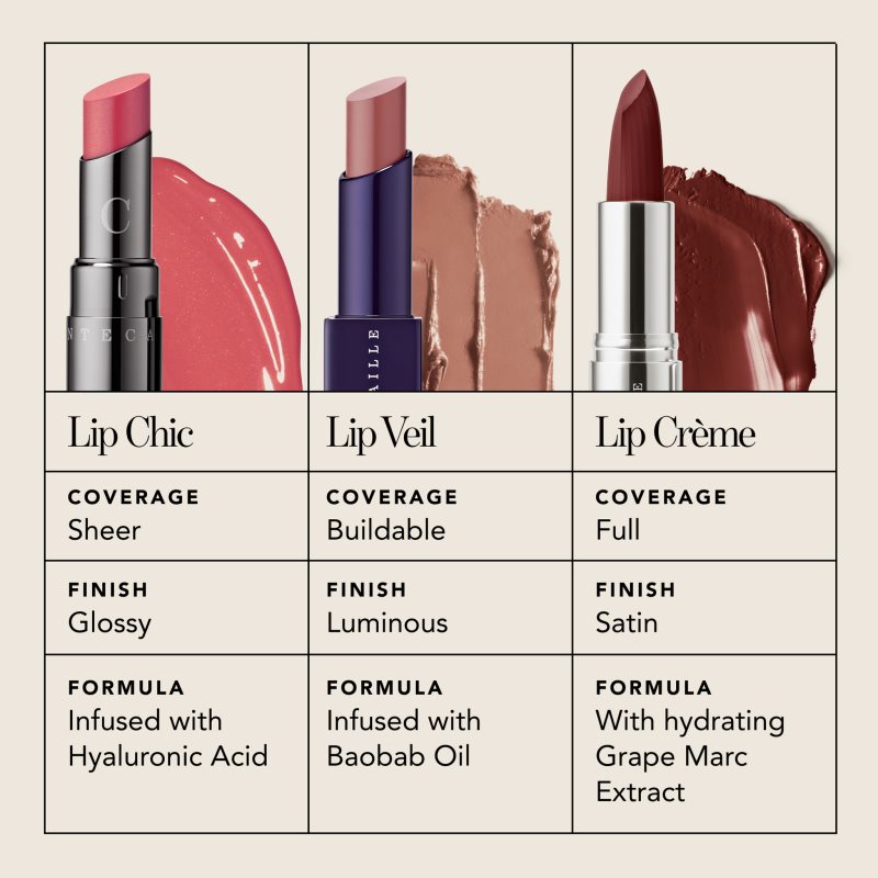 Chantecaille Lip Crème vysoko pigmentovaný krémový rúž Star Jasmine 4 g