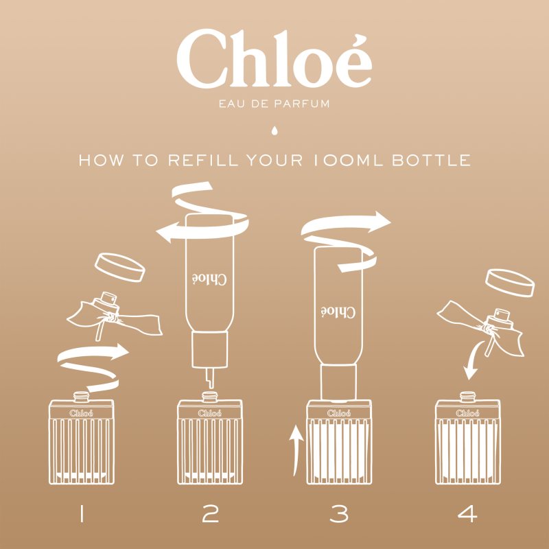 Chloé Chloé Eau De Parfum Refillable For Women 100 Ml