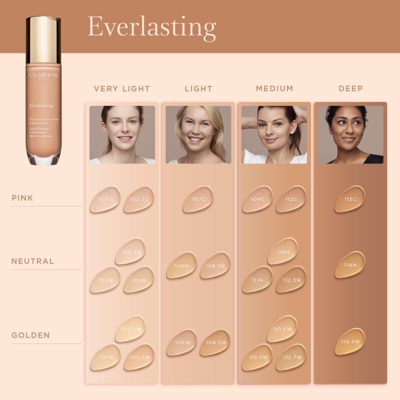 Clarins Everlasting Foundation langanhaltende Make-up Foundation mit Matt-Effekt Farbton 100.5W - Cream 30 ml