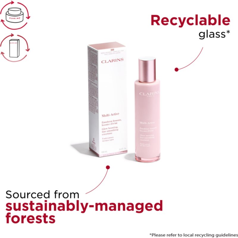 Clarins Multi-Active Emulsion emulzia pre rozjasnenie a vyhladenie pleti 100 ml.