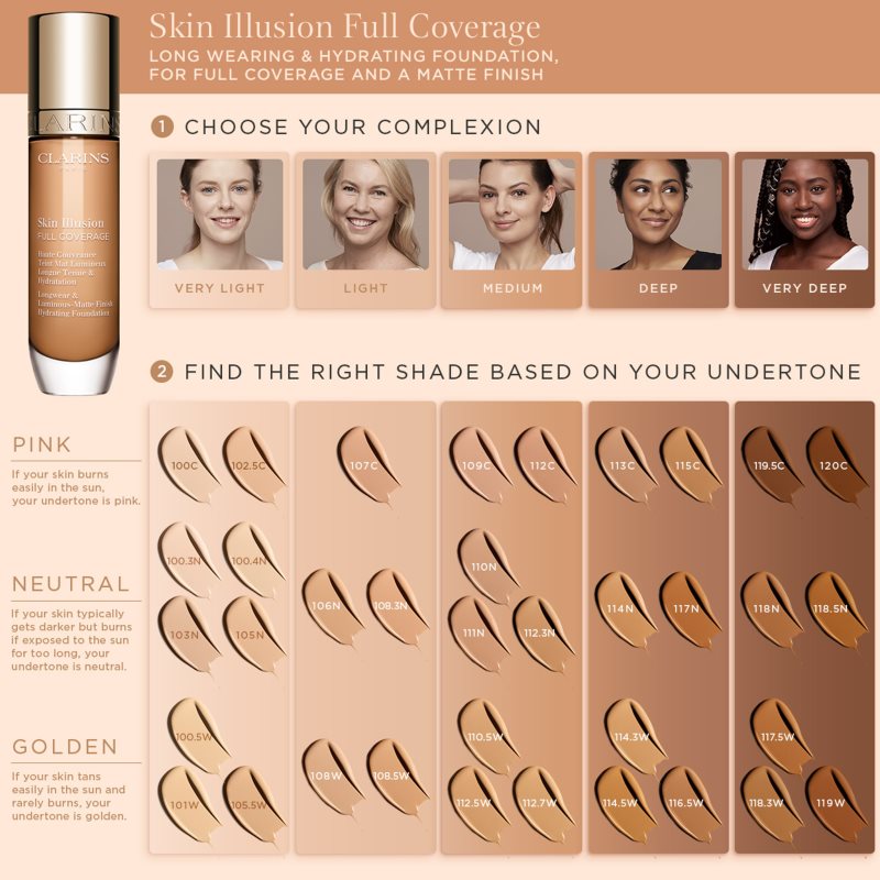 Clarins Skin Illusion Hydrating Foundation vysoce krycí make-up odstín 100C 30 ml (obrázek 5)