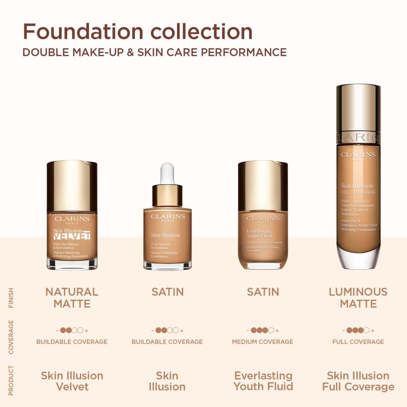 Clarins Skin Illusion Hydrating Foundation vysoko krycí make-up odtieň 118.5N 30 ml.