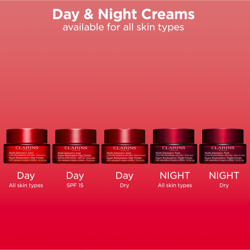 Clarins Super Restorative Day Cream SPF 15 omlazující denní krém SPF 15 50 ml (obrázek 9)
