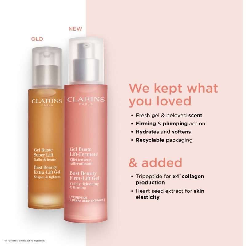 Clarins Bust Beauty Extra-Lift Gel zpevňující gel na poprsí 50 ml (obrázek 6)