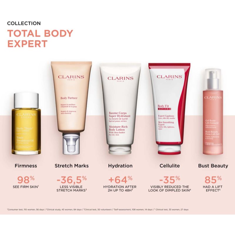 Clarins Bust Beauty Extra-Lift Gel zpevňující gel na poprsí 50 ml (obrázek 7)