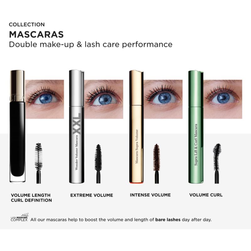 Clarins Wonder Perfect Mascara 5D objemová a predlžujúca riasenka odtieň 01 black 8 ml (obrázok 9)