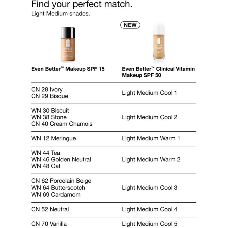 Clinique Even Better Makeup SPF 15 Evens and Corrects corrective foundation SPF 15 shade WN 16 Buff 30 ml