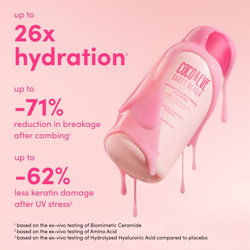 Coco & Eve Sweet Repair Repairing & Restoring Shampoo champú regenerador intenso para cabello teñido y dañado 70 ml