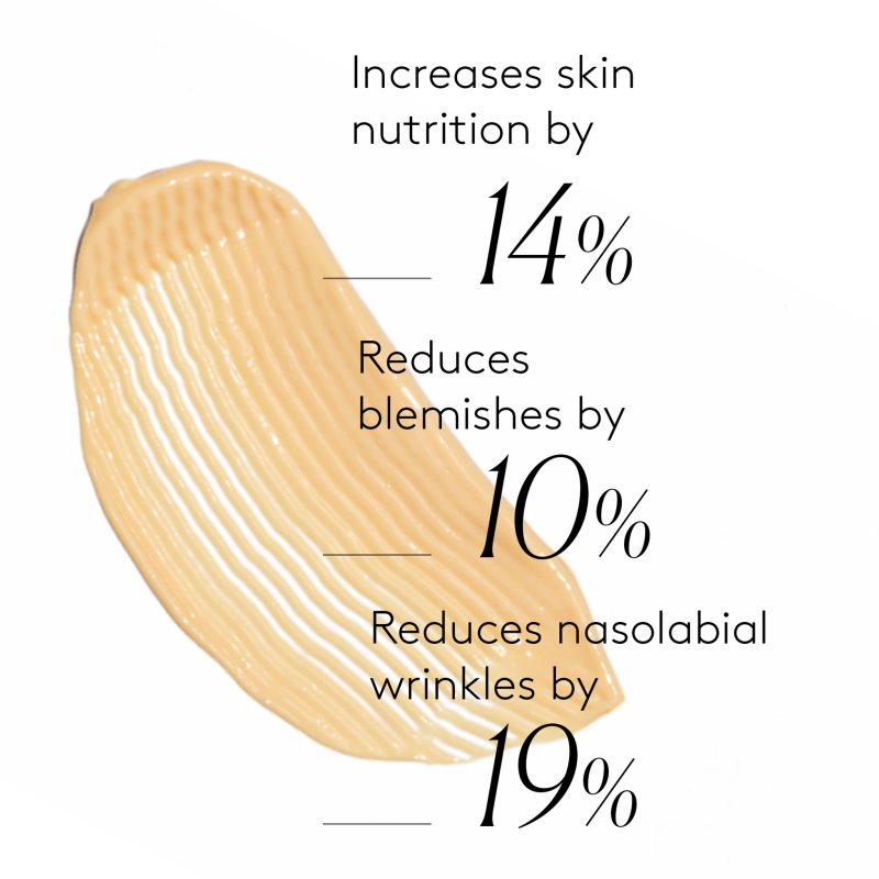 Cocunat Timeless Glow dárková sada pro ženy (obrázek 5)