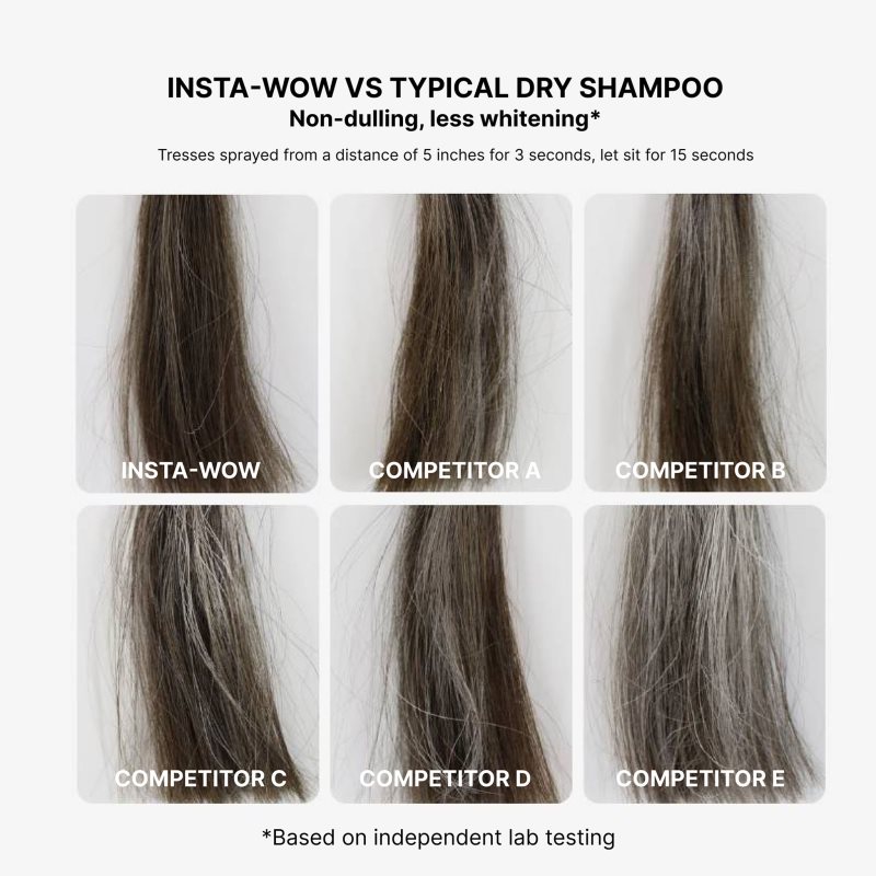 Color WOW Insta WoW Advanced Dry Shampoo Trockenshampoo 200 ml (Bild 8)