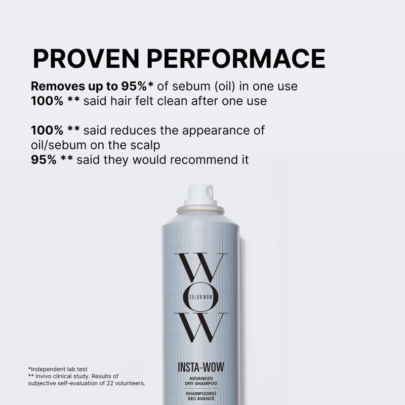 Color WOW Insta WoW Advanced Dry Shampoo Trockenshampoo 200 ml (Bild 9)