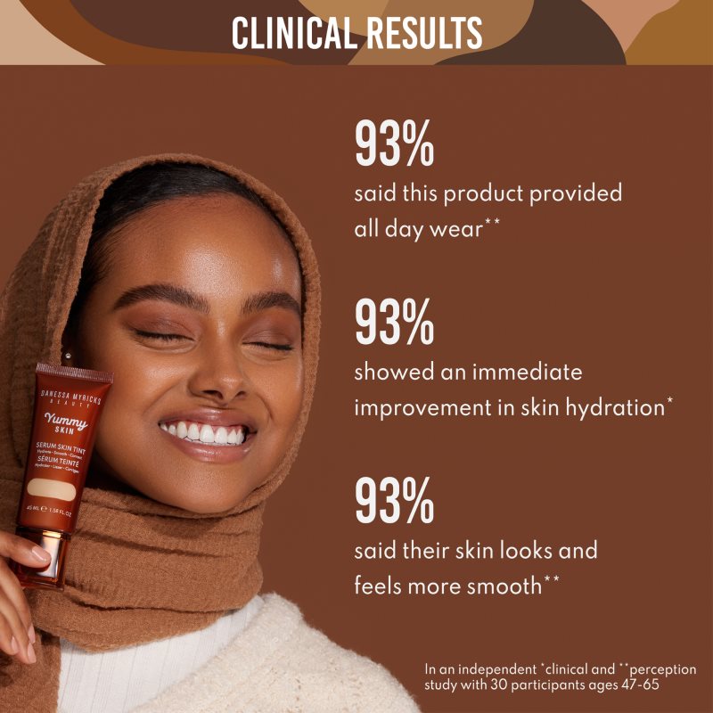 Danessa Myricks Beauty Yummy Skin Serum Skin Tint hydratační make-up s vyhlazujícím účinkem odstín 16 - Deep with Neutral Undertones 45 ml (obrázek 6)
