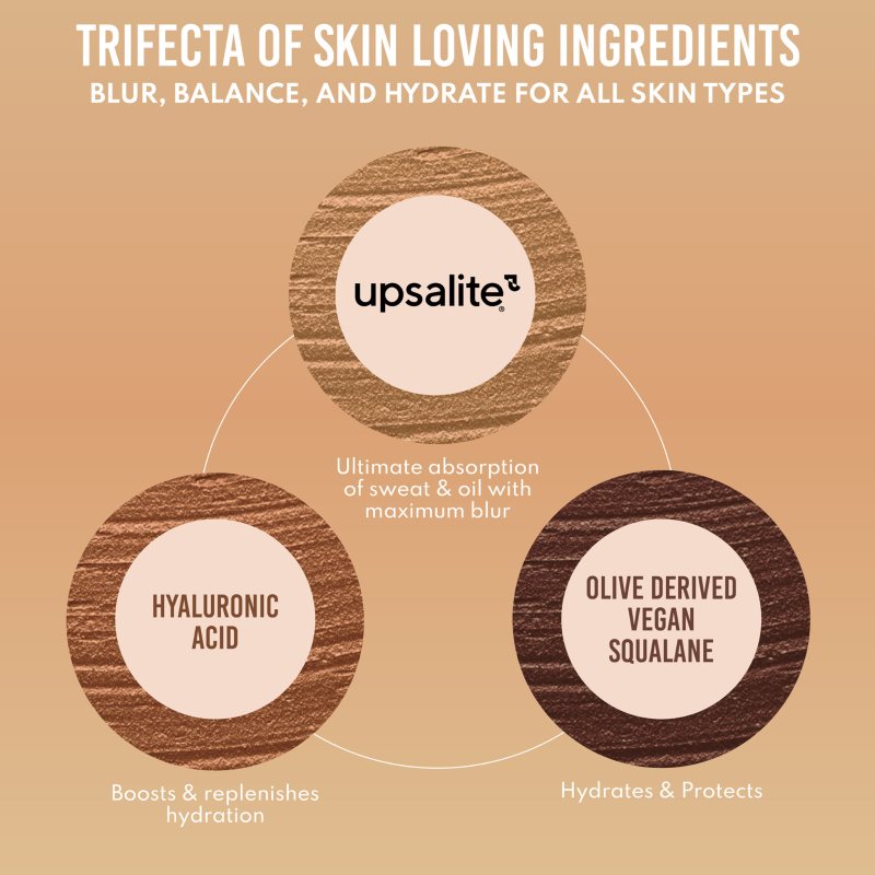 Danessa Myricks Beauty Yummy Skin Blurring Balm Powder kompaktní krémový make-up odstín 9.5 - Dark to Deep with Neutral Undertones 18 g (obrázek 4)
