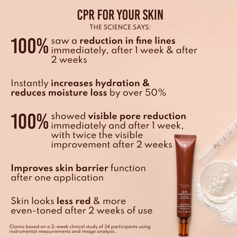 Danessa Myricks Beauty Yummy Skin 10/10 Barrier Boost mléčné pleťové sérum s kyselinou hyaluronovou 50 ml (obrázek 6)