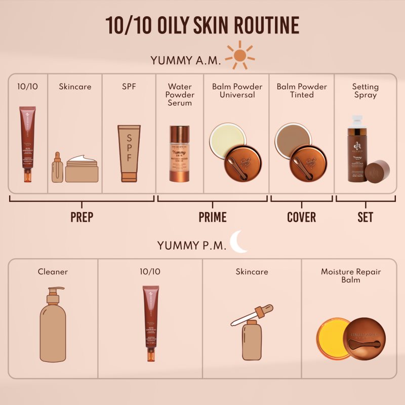 Danessa Myricks Beauty Yummy Skin 10/10 Barrier Boost mléčné pleťové sérum s kyselinou hyaluronovou 50 ml (obrázek 8)