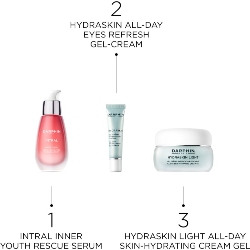 Darphin Hydraskin Light Hydrating Cream Gel Moisturising Gel Cream For Normal And Combination Skin 30 Ml