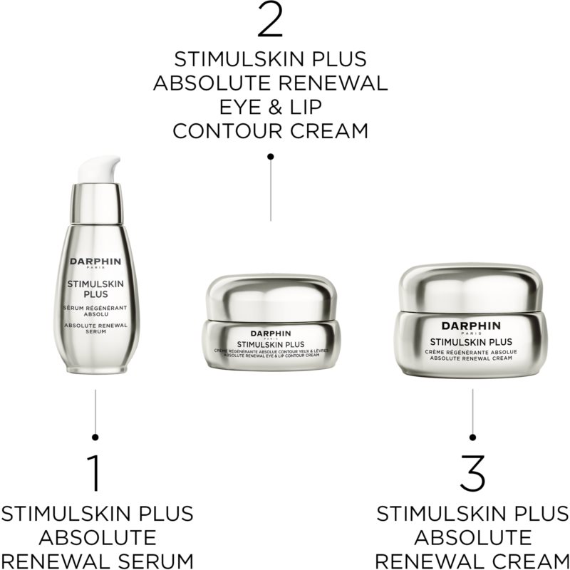 Darphin Stimulskin Plus Absolute Renewal Eye & Lip Contour Cream Restoring Cream For The Lips And Eye Area 15 Ml