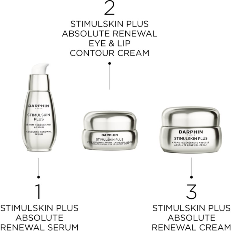 Darphin Stimulskin Plus Absolute Renewal Eye & Lip Contour Cream відновлюючий крем для шкіри очей та губ 15 мл