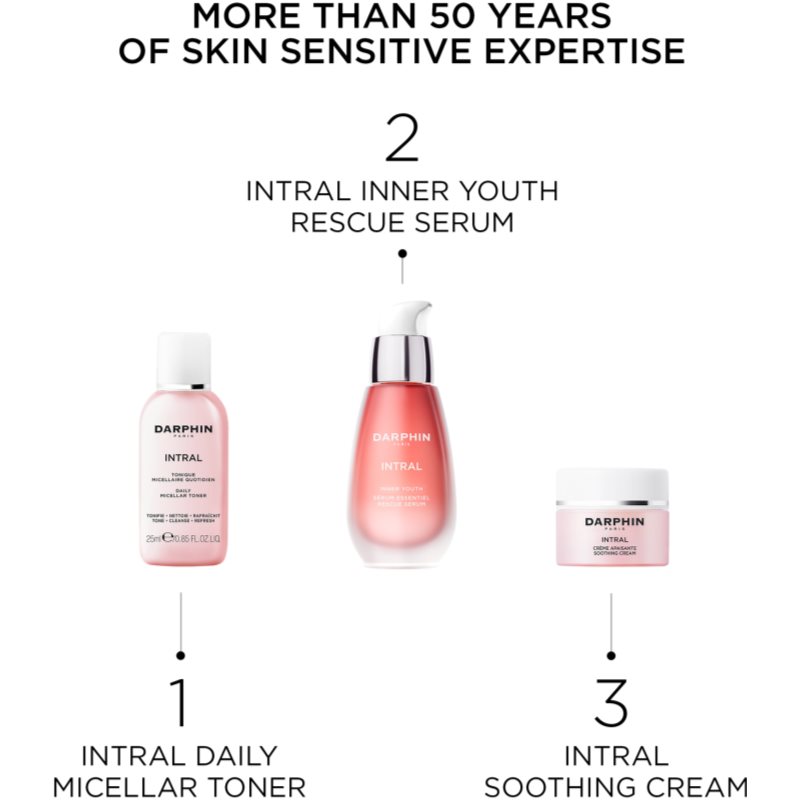 Darphin L`Apaisement Set Coffret Cadeau Pour Femme