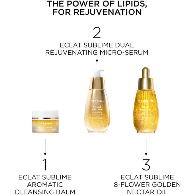 Darphin L`Éclat Set Coffret Cadeau Pour Femme